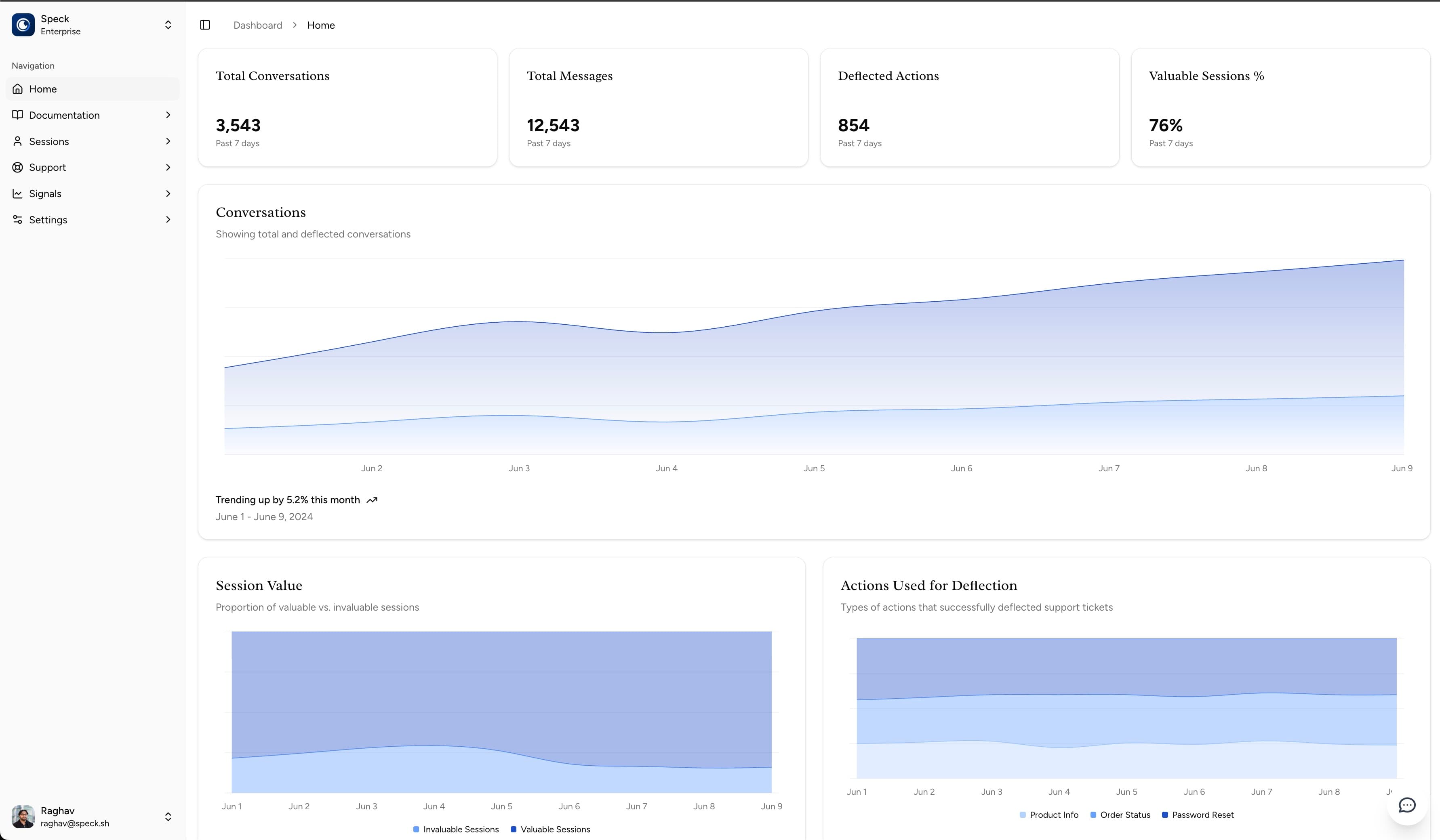 Speck Dashboard